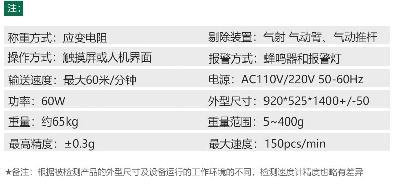 稱重機參數(shù) 稱重機參數(shù)