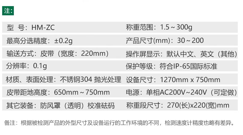 稱重機參數 稱重機參數
