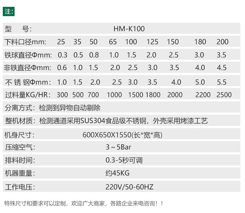 海曼金屬分離器參數 海曼金屬分離器參數